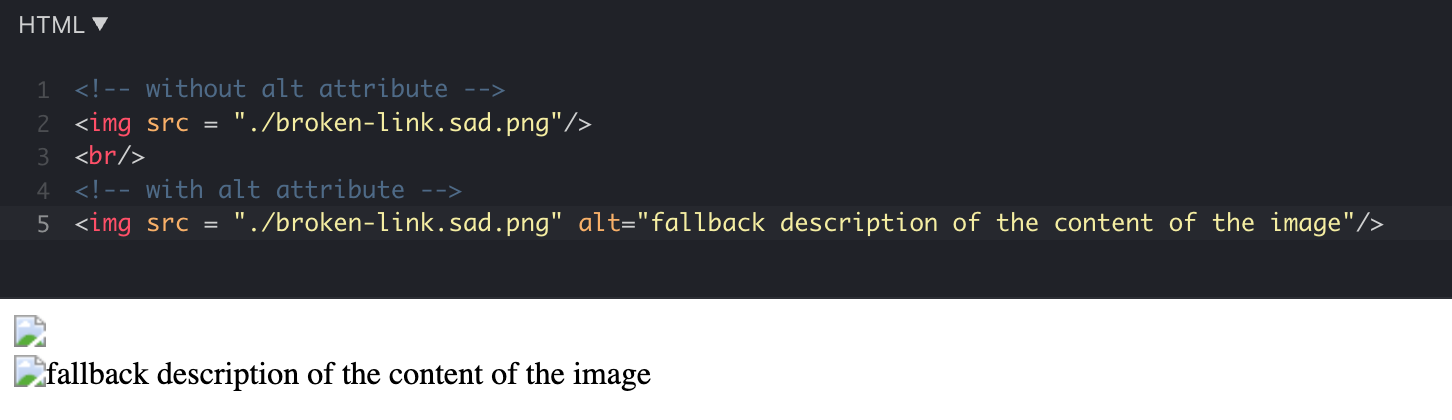 Usage of the alt attribute and it's effect when image is broken