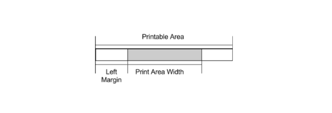 printable arena