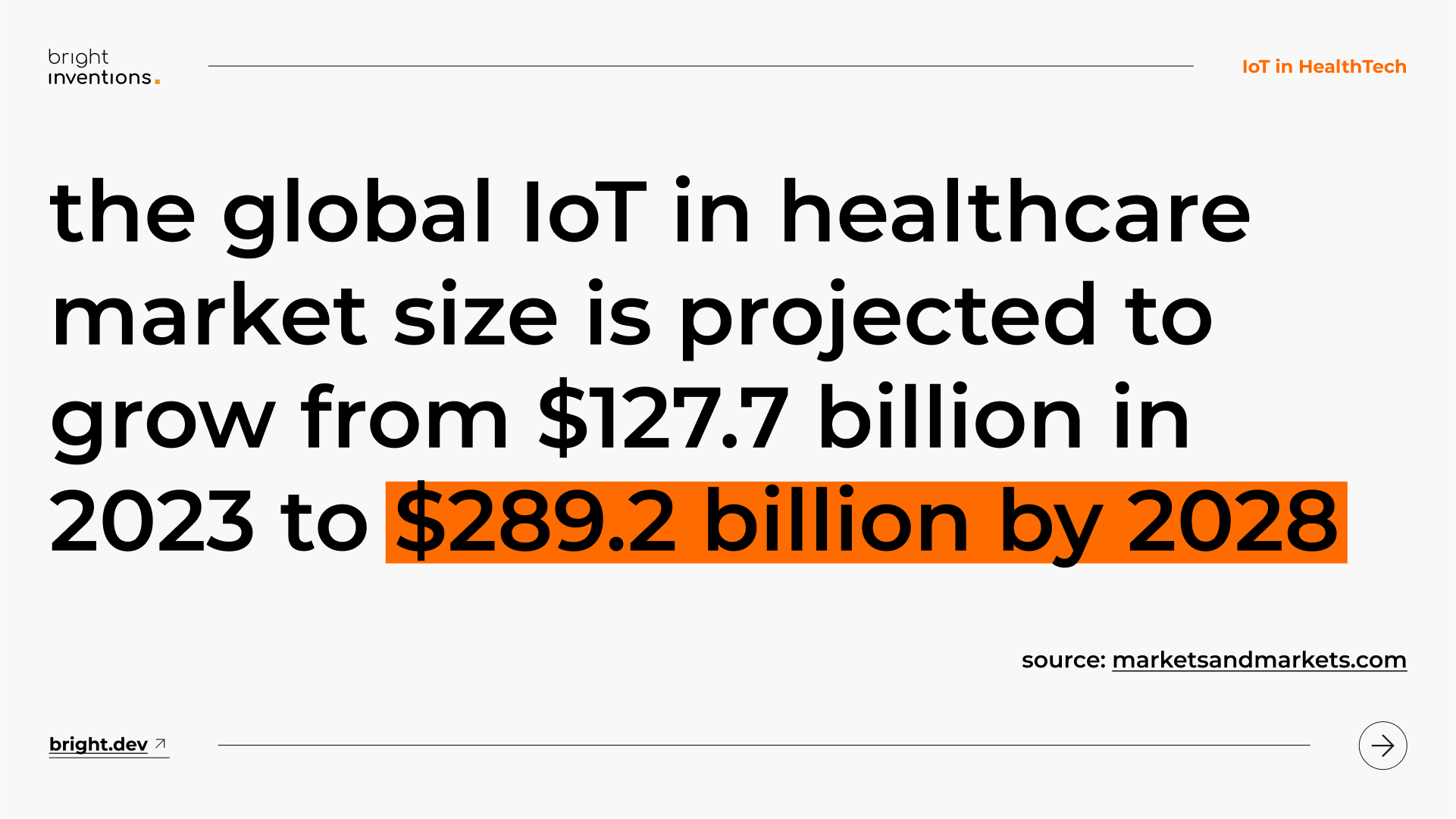 IoT in the healthcare market overview
