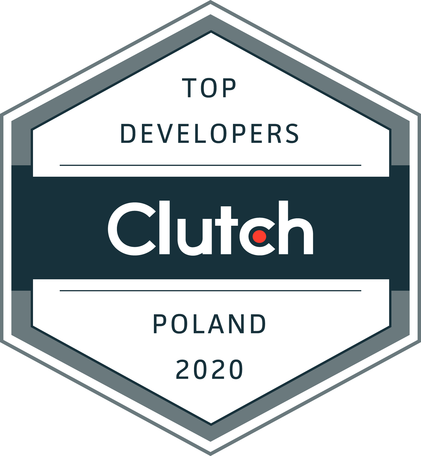 Top Developers Poland Clutch 