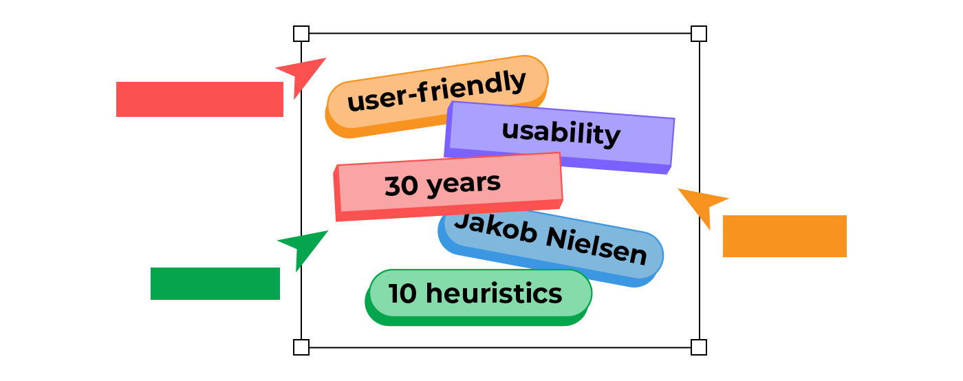 30th Anniversary of Nielsen’s Heuristics