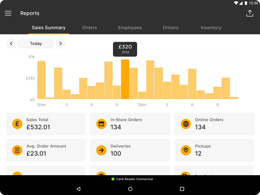 POS sales reports case study