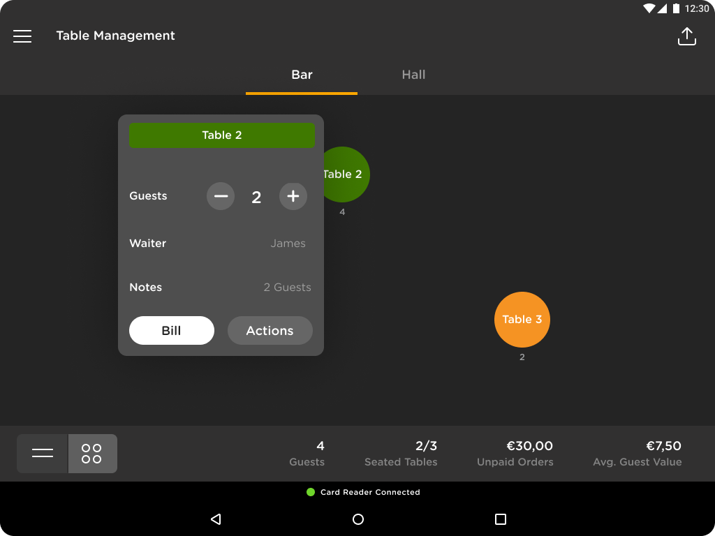 POS table management case study