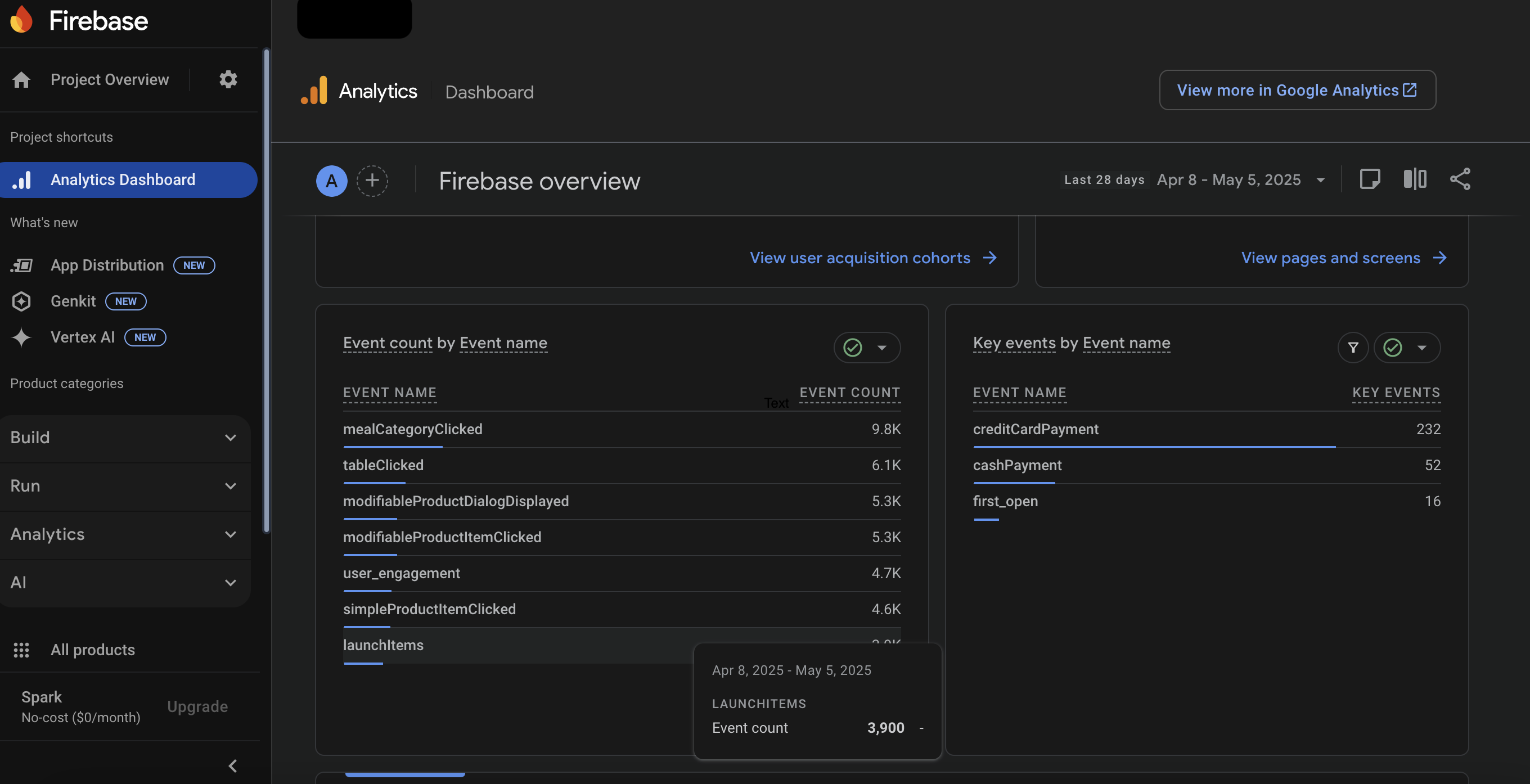 Firebase POS Analytics firebase analytics