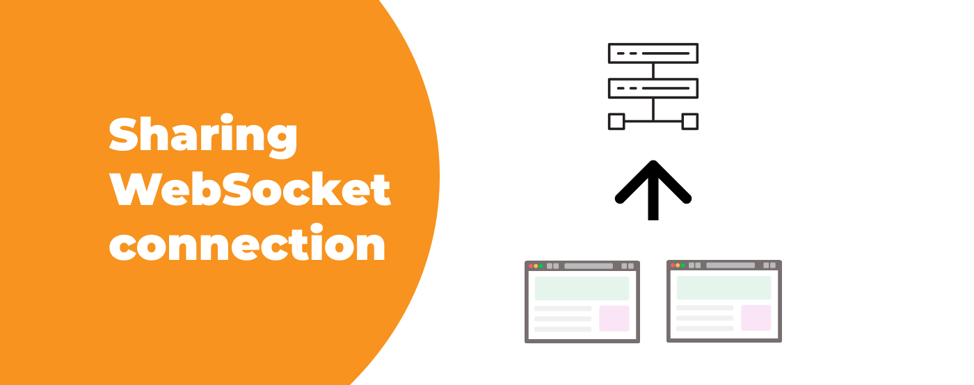 WebSocket Connections