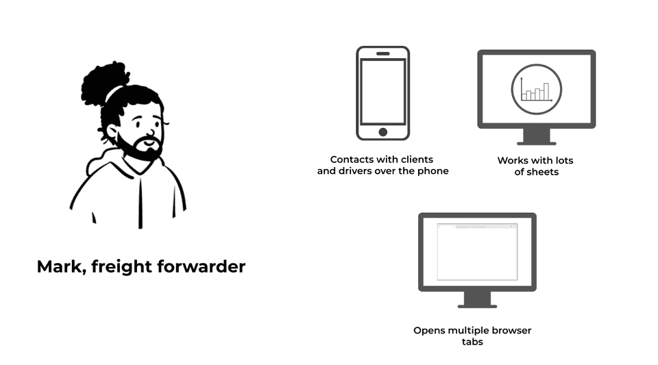 UX persona transport system management