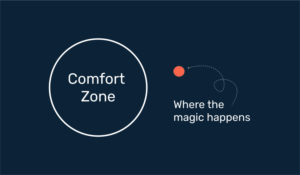 Why 'stepping out' of your comfort zone doesn't work and what to do instead