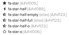 Font Awesome Unicode codes