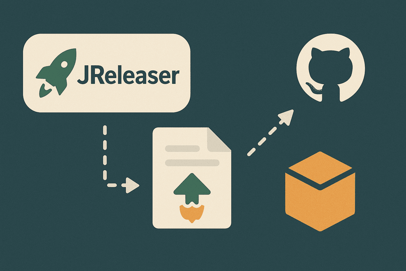 Publishing to Maven Central with JReleaser from GitHub