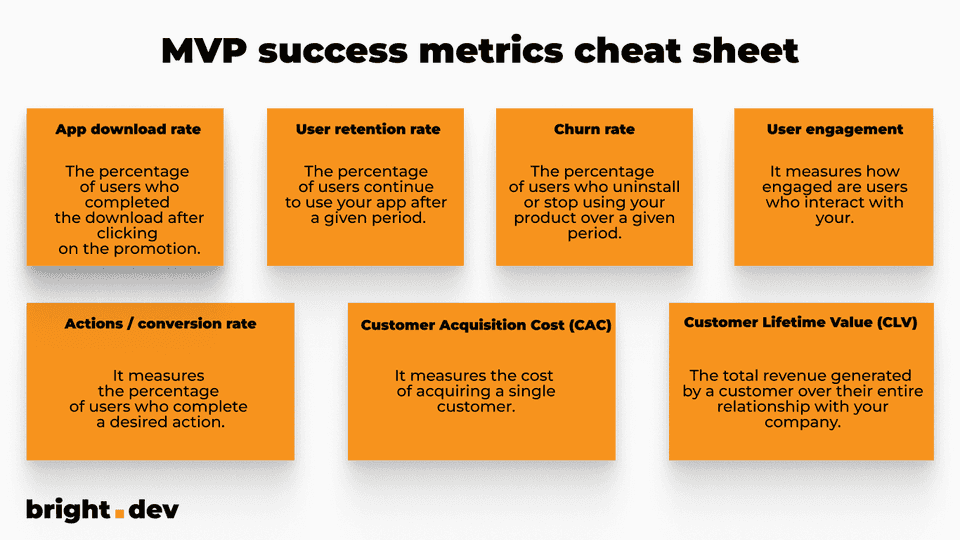 MVP success metrics cheat sheet