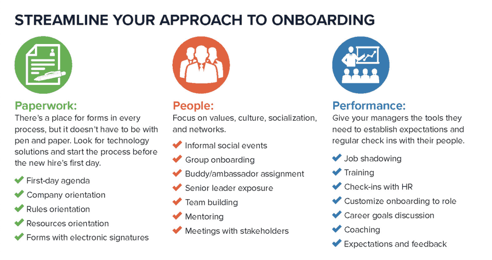 onboarding tips